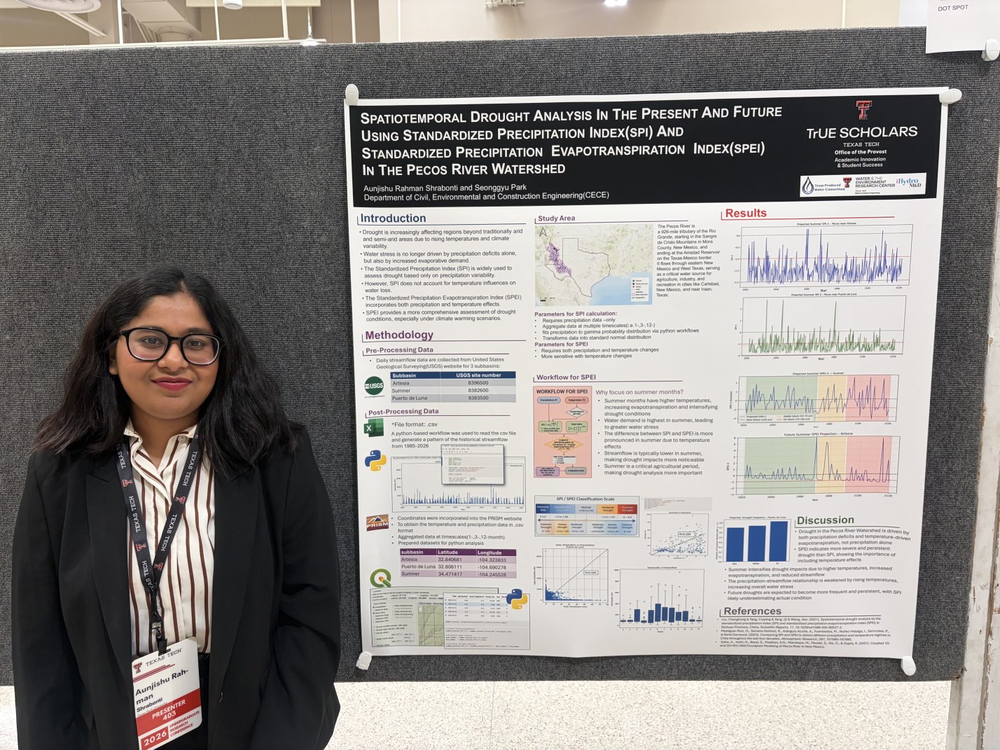 2026 TTU Undergraduate Research Conference