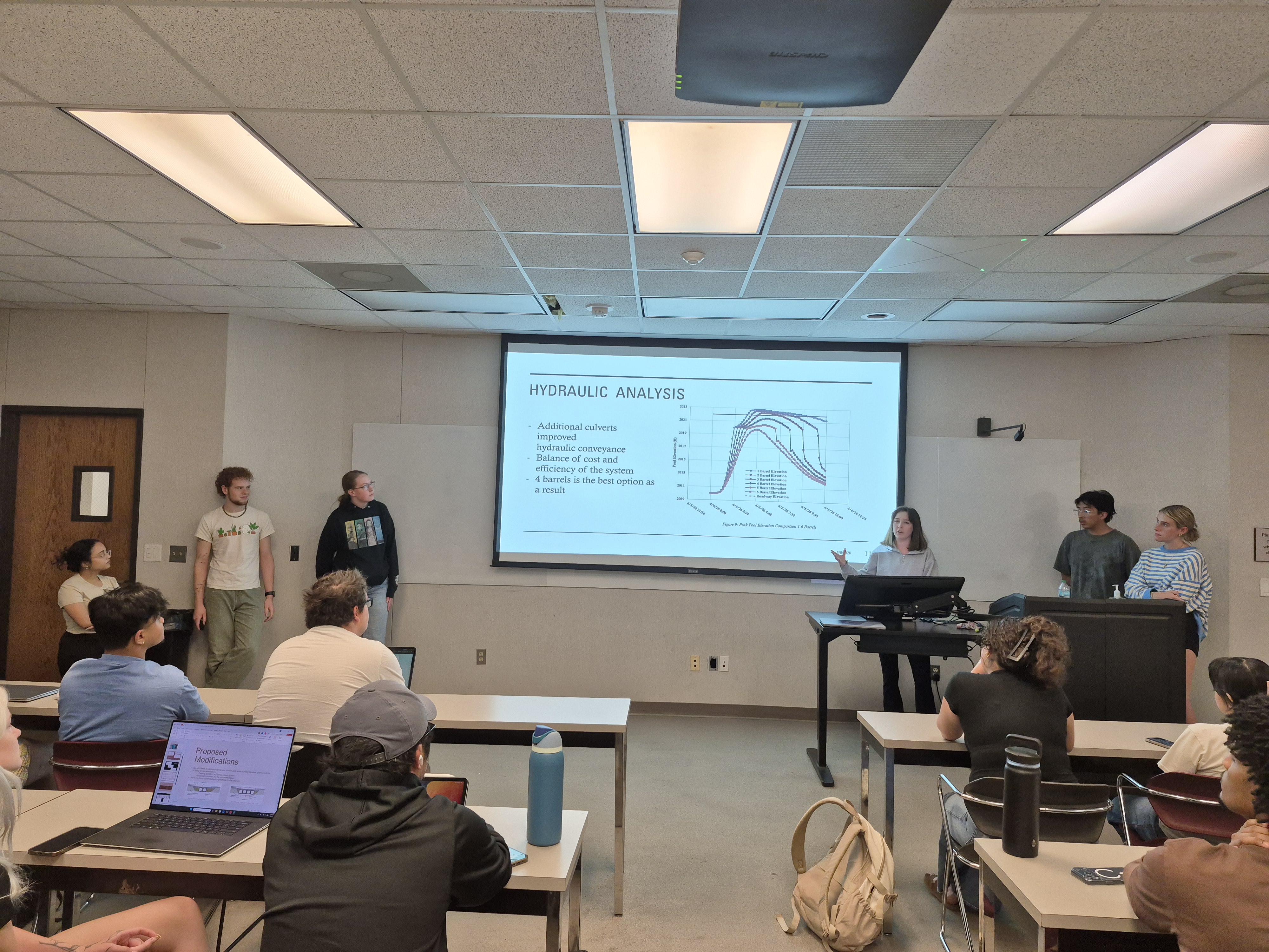 Course photo 7